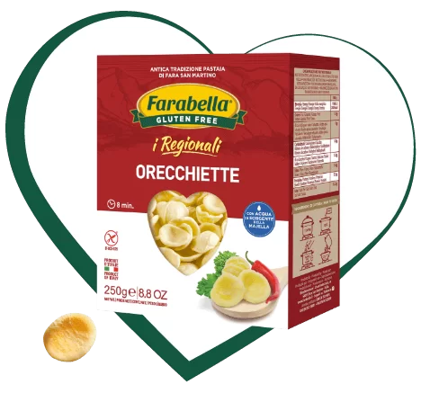 FARABELLA